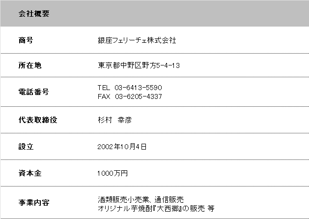 会社概要　野方